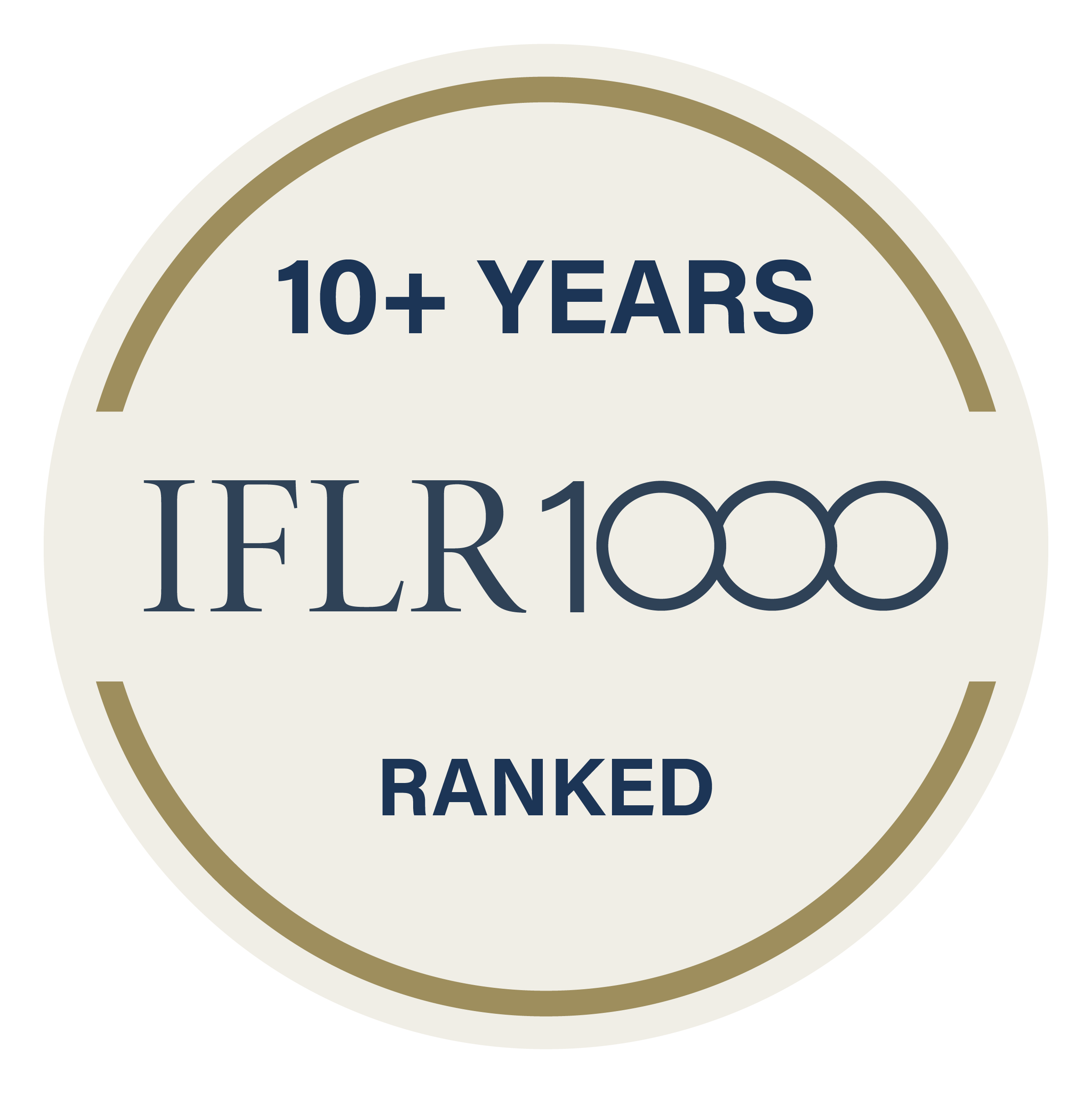 IFLR 1000, 2025